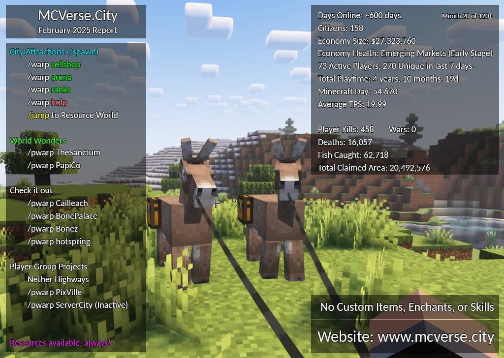February 2025